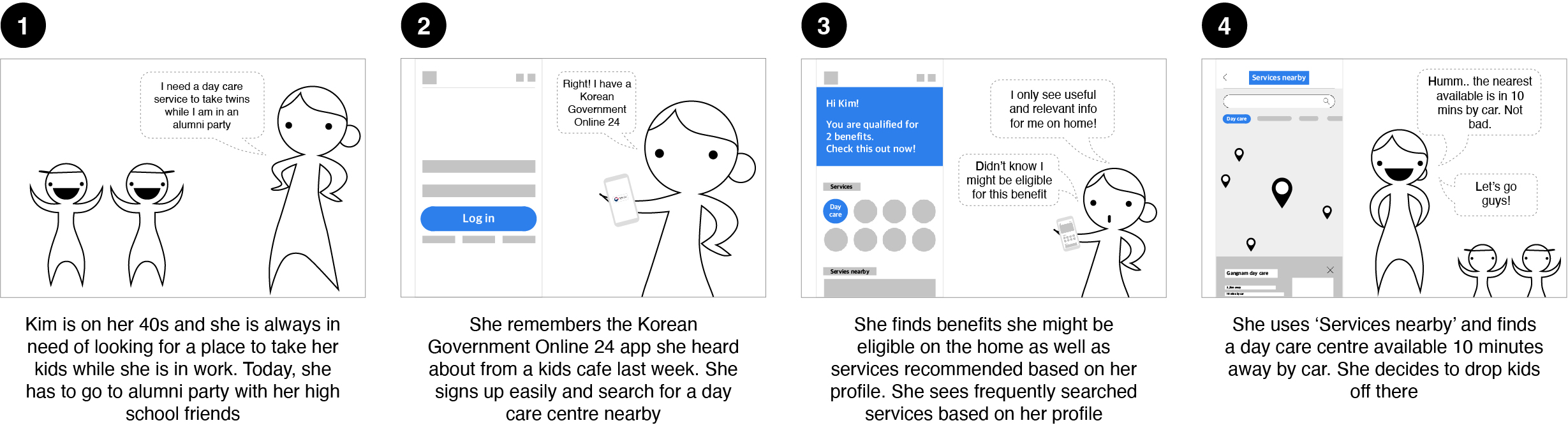 Scenario storyboard and menu hierarchy IA blueprint