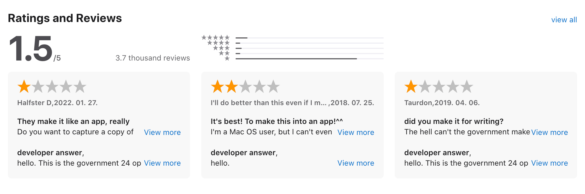 App Store Ratings and Reviews