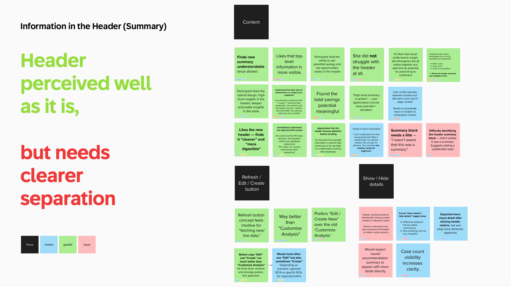 User Research 1