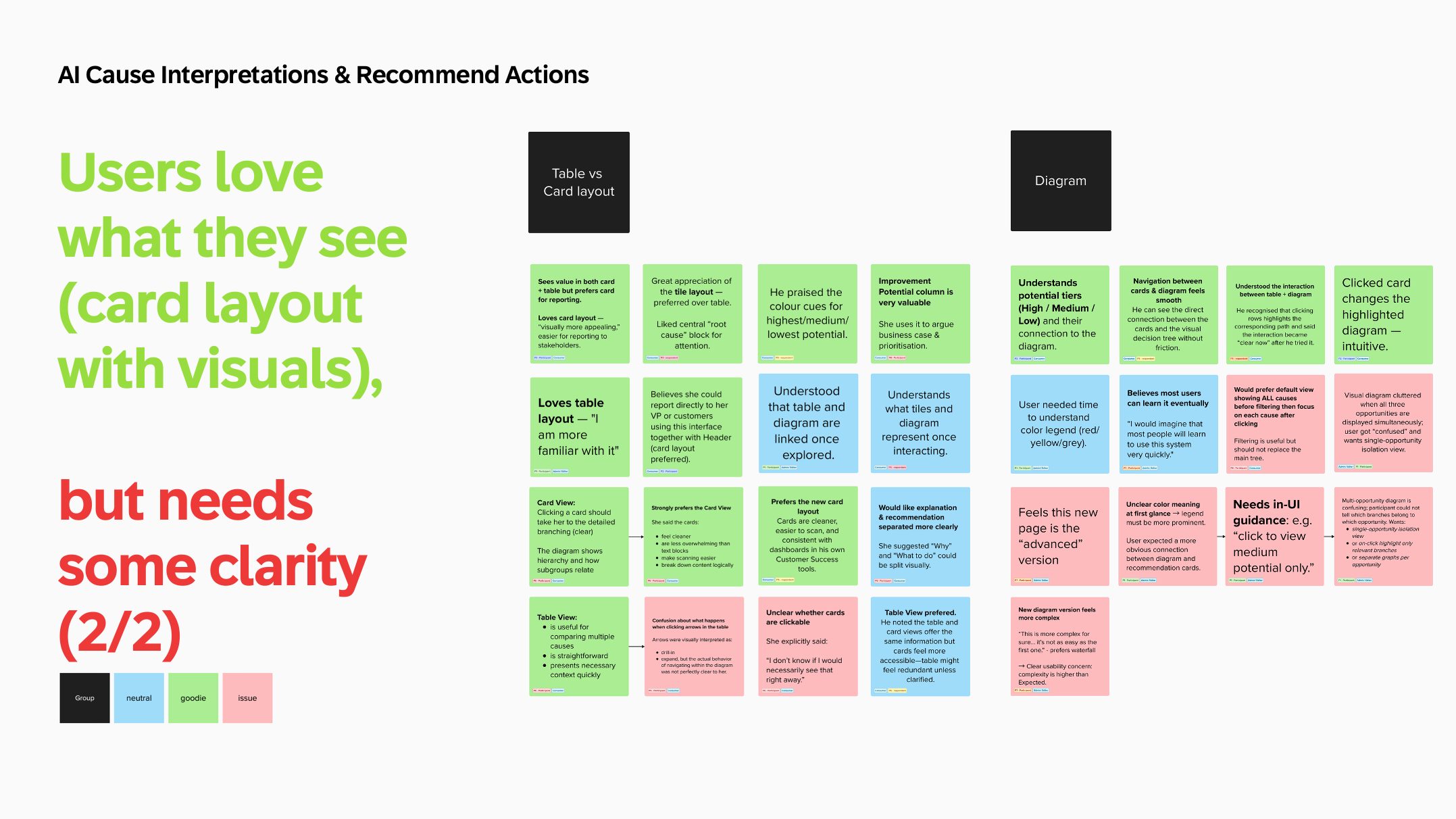 User Research 3
