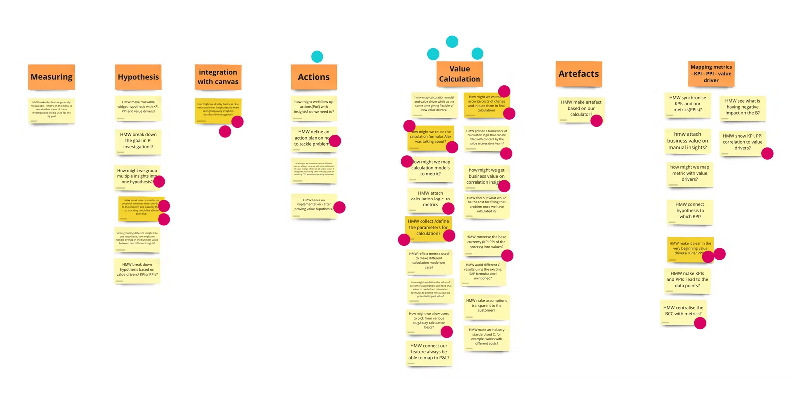 Design Sprint Workshop 1