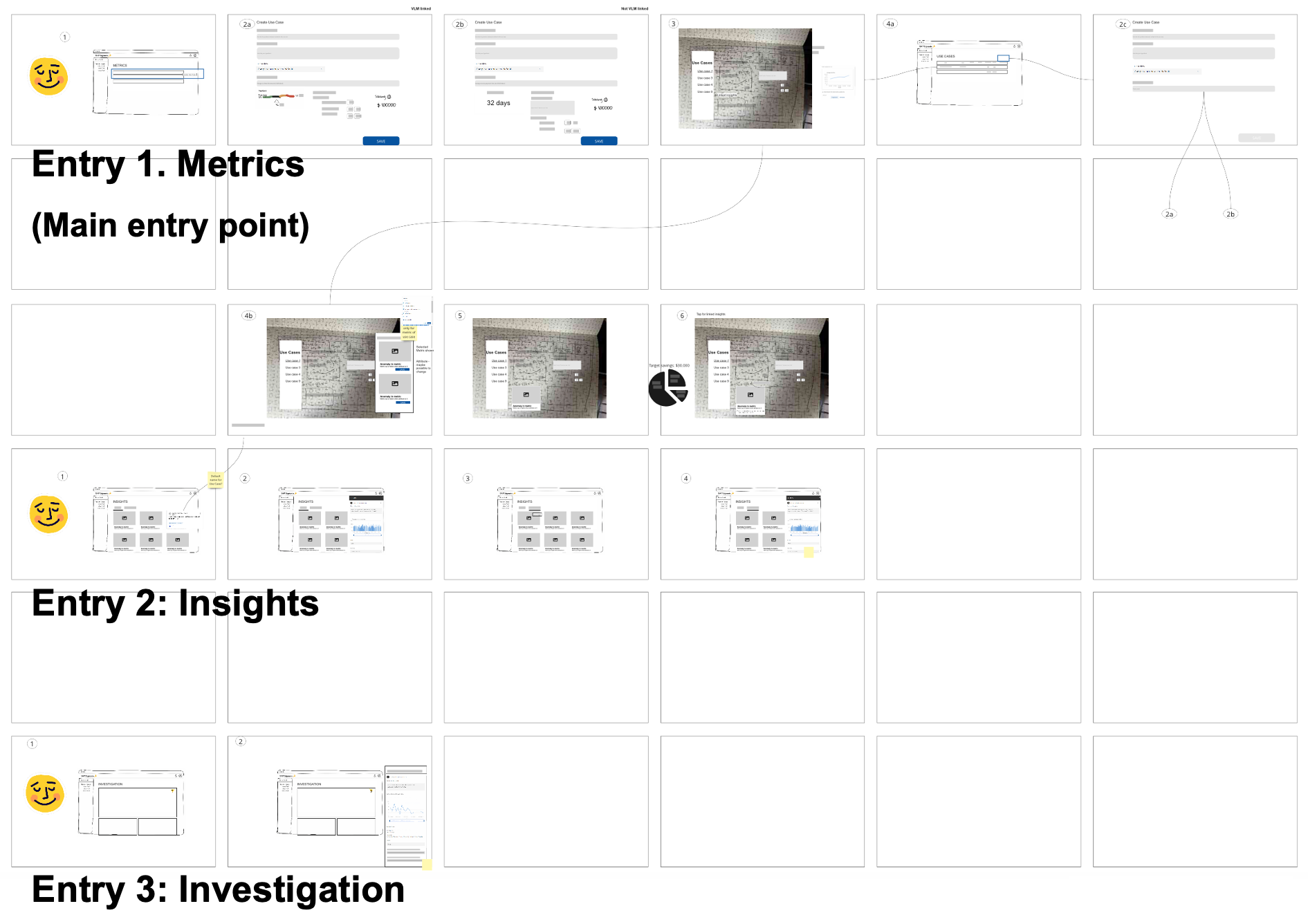 Design Sprint Artefact 4