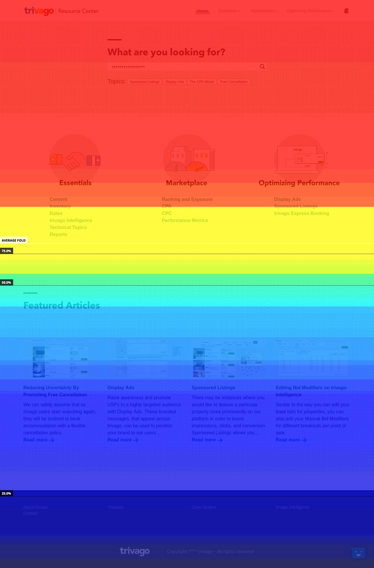 Hotjar heatmap — trivago Resource Center scroll depth